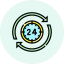 24/7 Availability